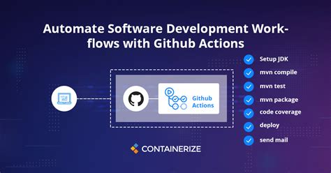 GitHub Actions教程 .